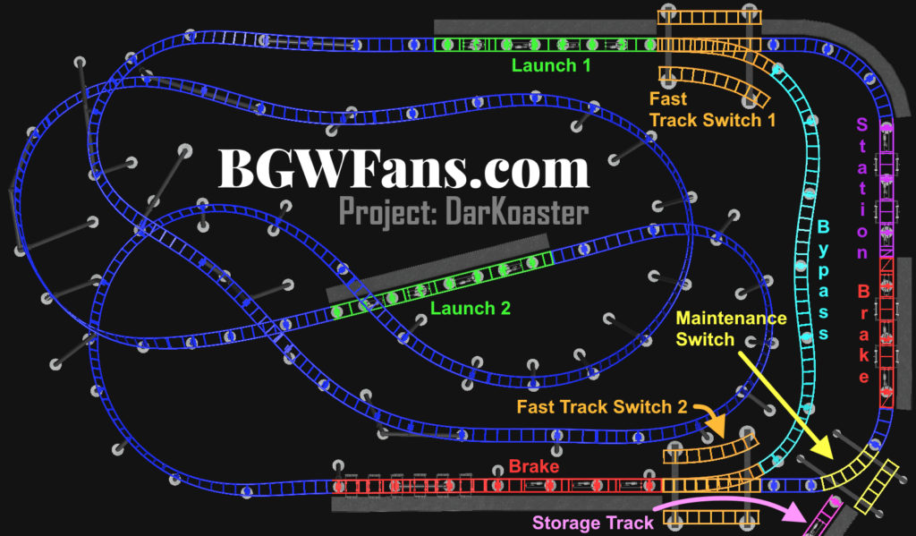 Just a friendly reminder in RCT3 if you build a park with all 70 coaster  types, all Thrill, Gentle and Junior rides, 2 tracked rides, a pool with  multiple slides and lazy